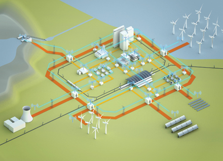 Distributed Generation - Electricity Today